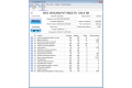320 GB Western Digital WD3200LPVT