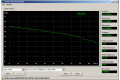 3.5 IDE 80 GB Seagate ST380011A