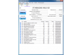 3.5 SATA 400 GB Seagate ST3400620AS
