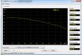 3.5 SATA 400 GB Seagate ST3400620AS