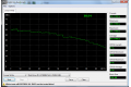 500 GB Western Digital WD5001AALS